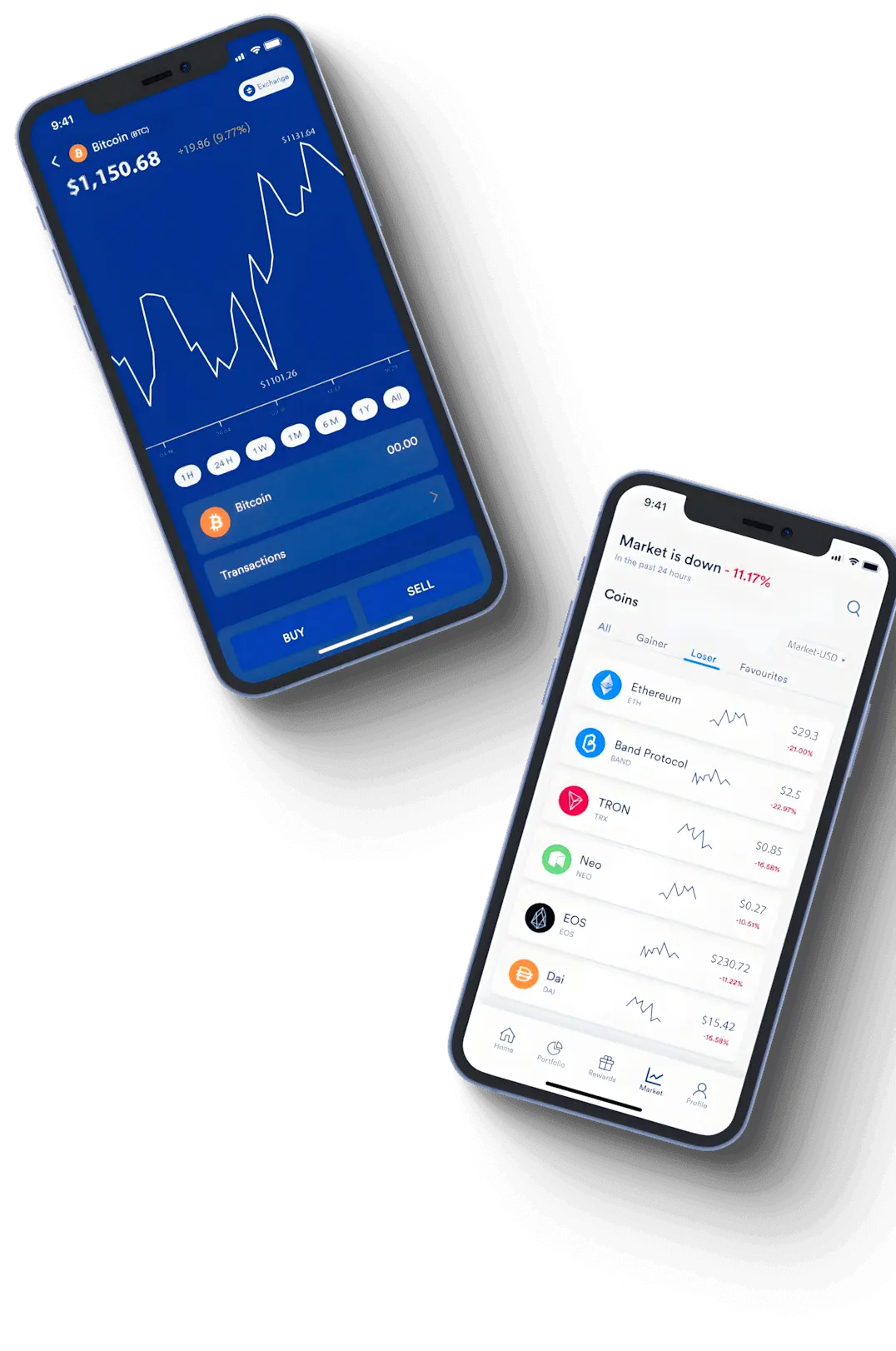 NovaAzurix Finanzplattform